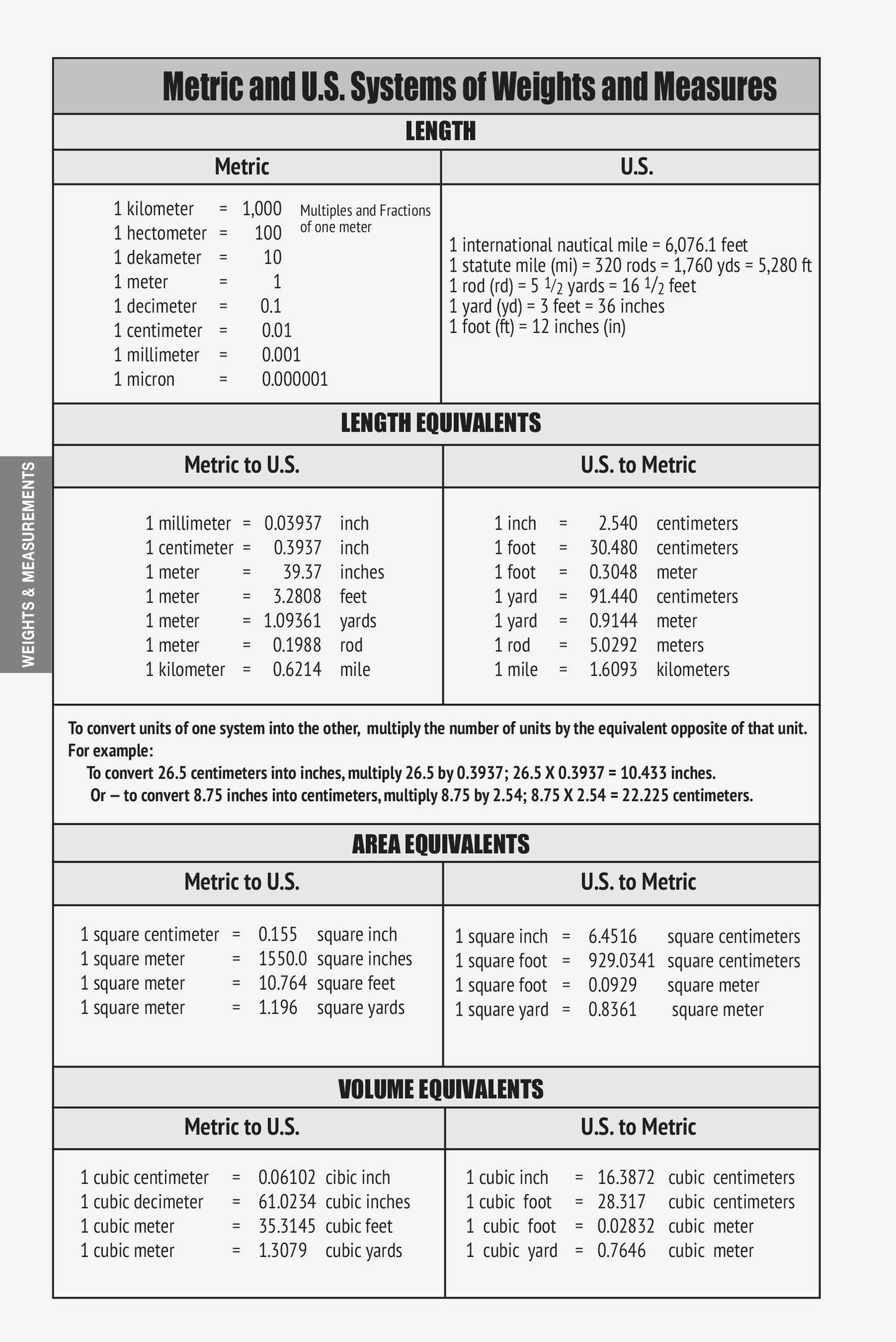2026 Daily Record Book 6 X 9"