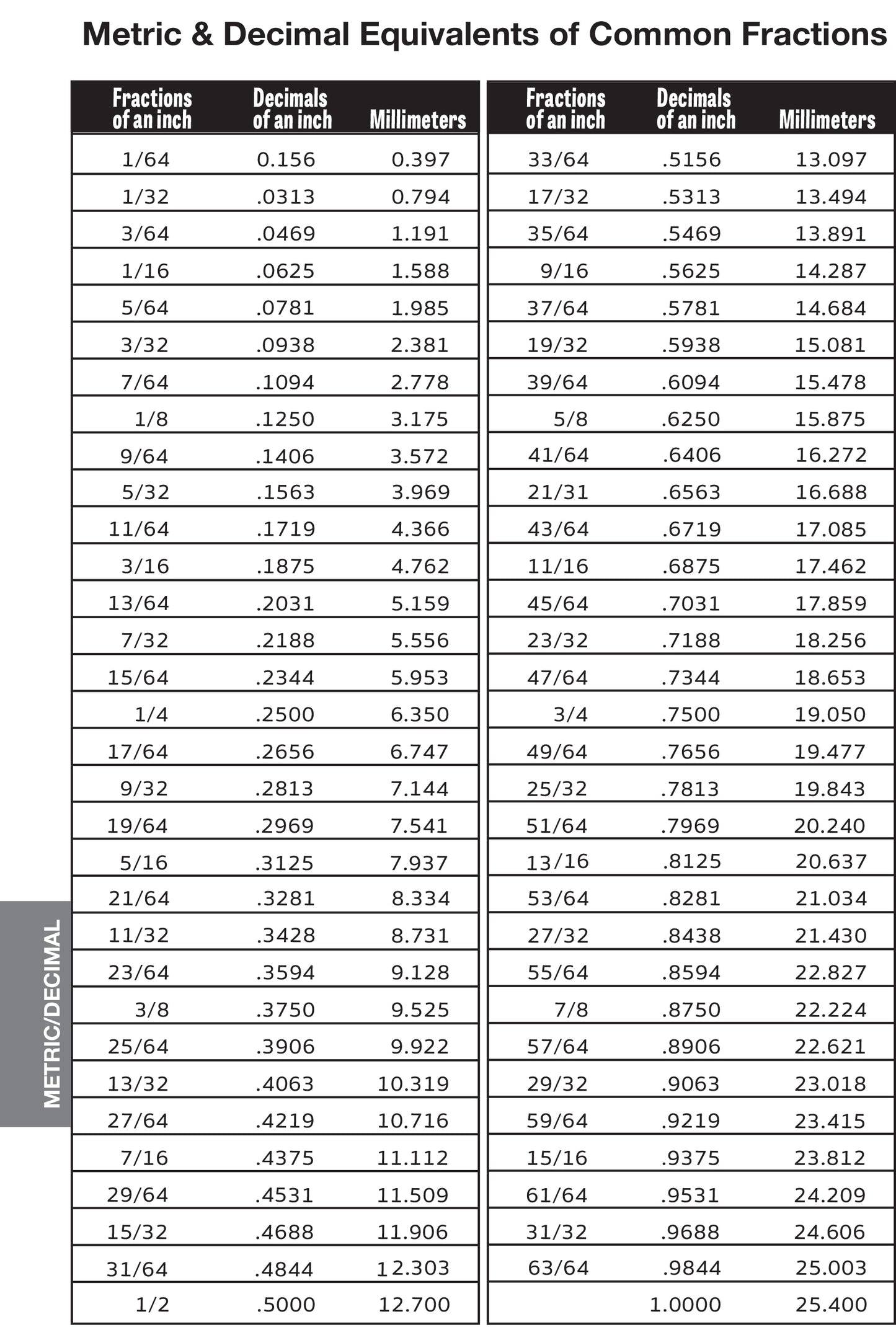 Standard 6X9 Daily Record Book