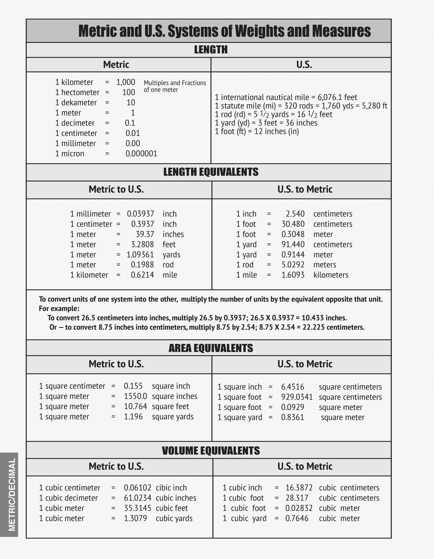 2026 Appointment Book 2 vol set